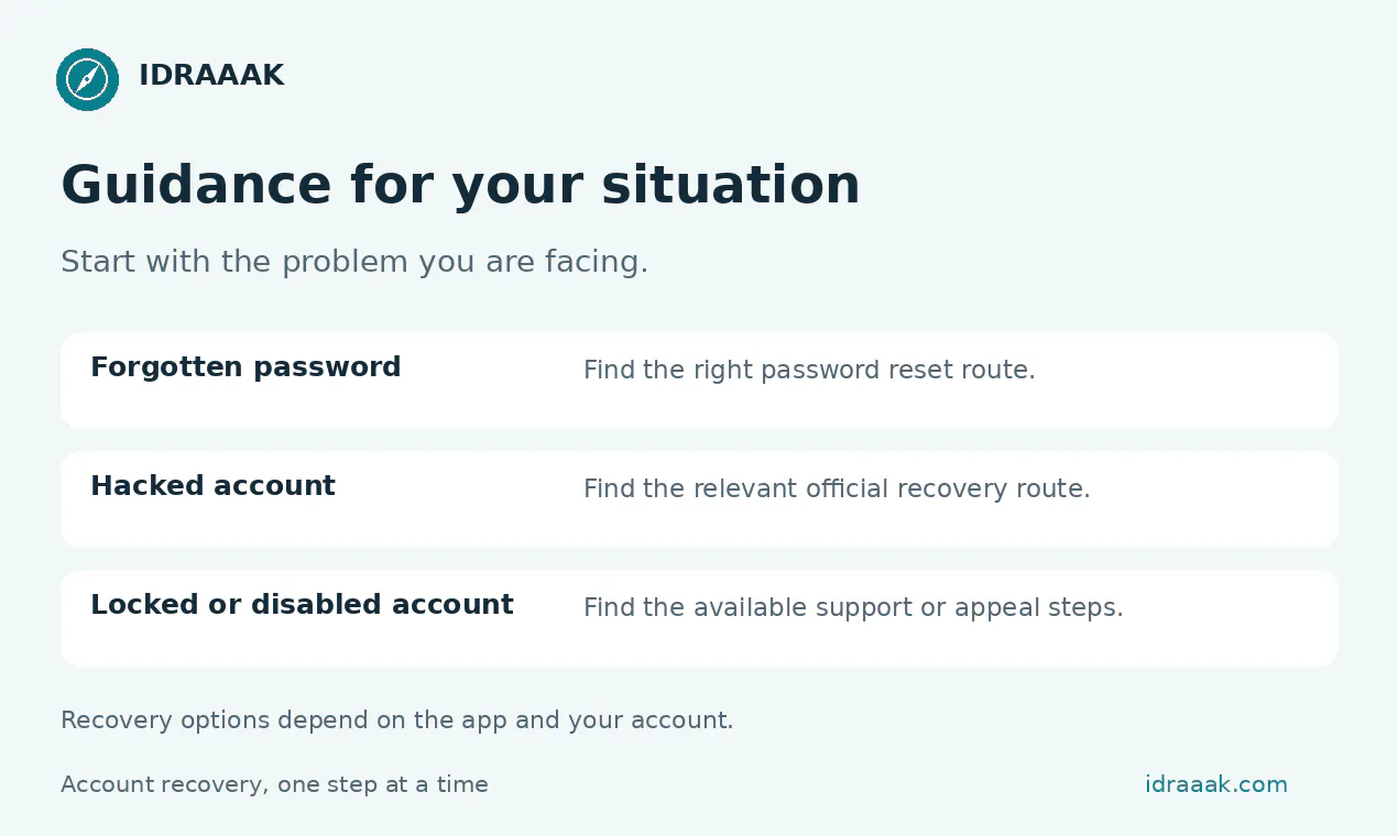 Idraaak Recovery Navigator gallery image