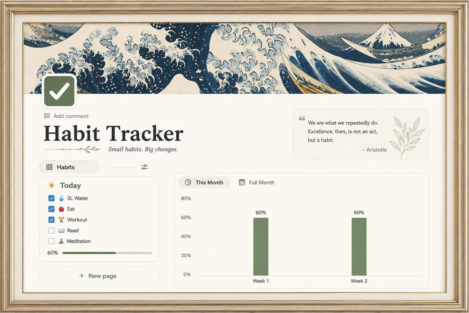 Aesthetic Habit Tracker for Notion screenshot