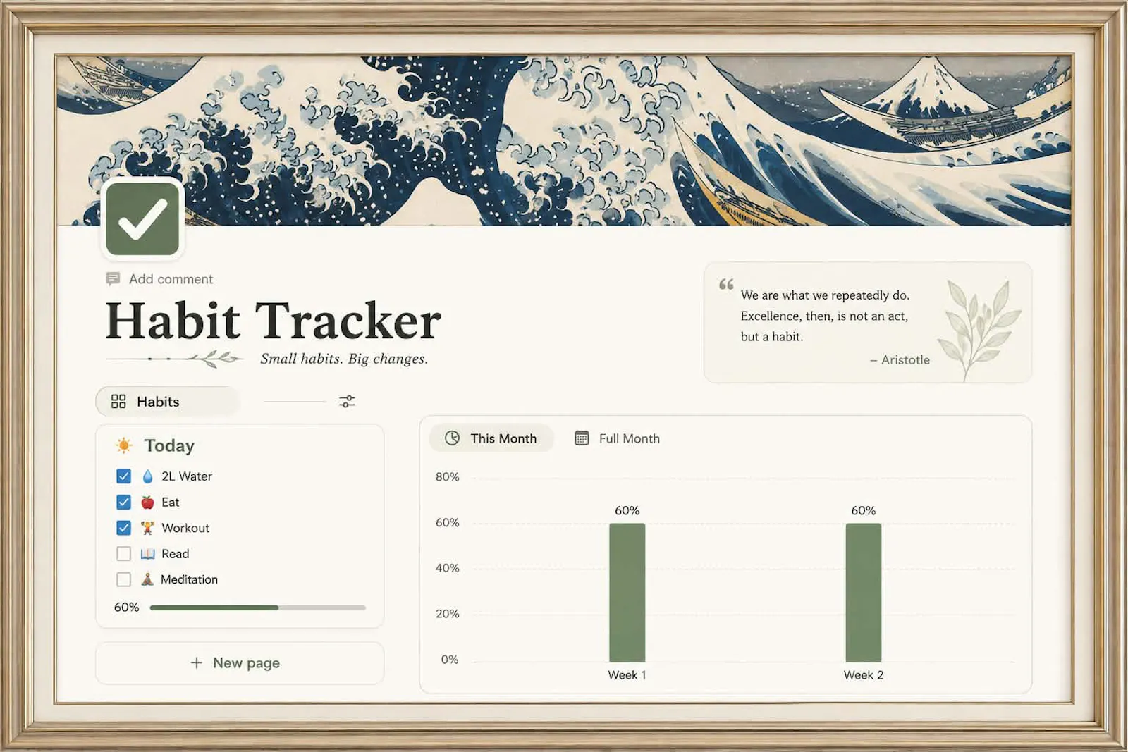 Aesthetic Habit Tracker for Notion screenshot 1