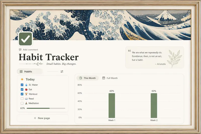Aesthetic Habit Tracker for Notion screenshot 1