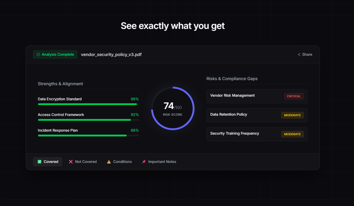 Riskovia gallery image