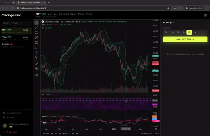 TradingCursor screenshot 1 (video preview)