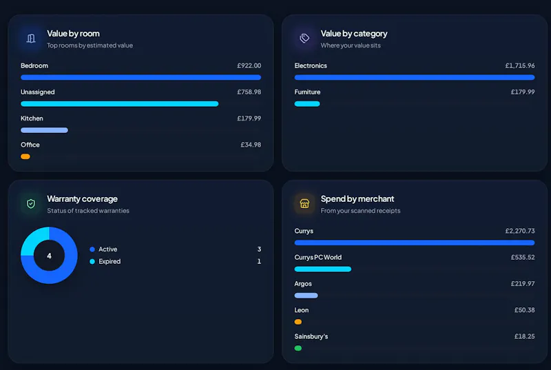 Vekrin screenshot 3