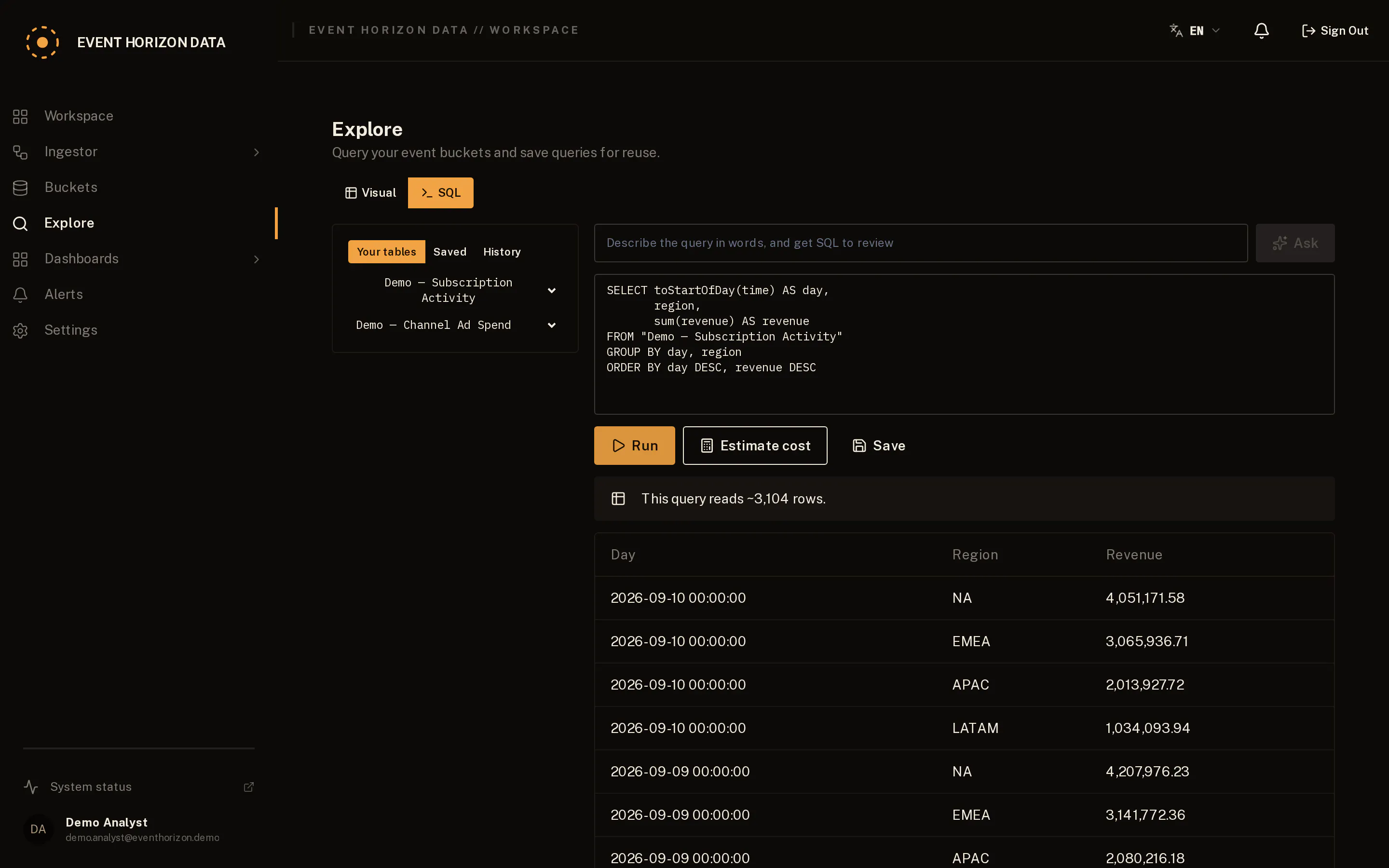 Event Horizon Data gallery image