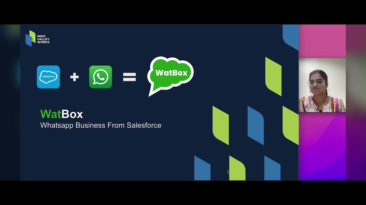 WatBox gallery image