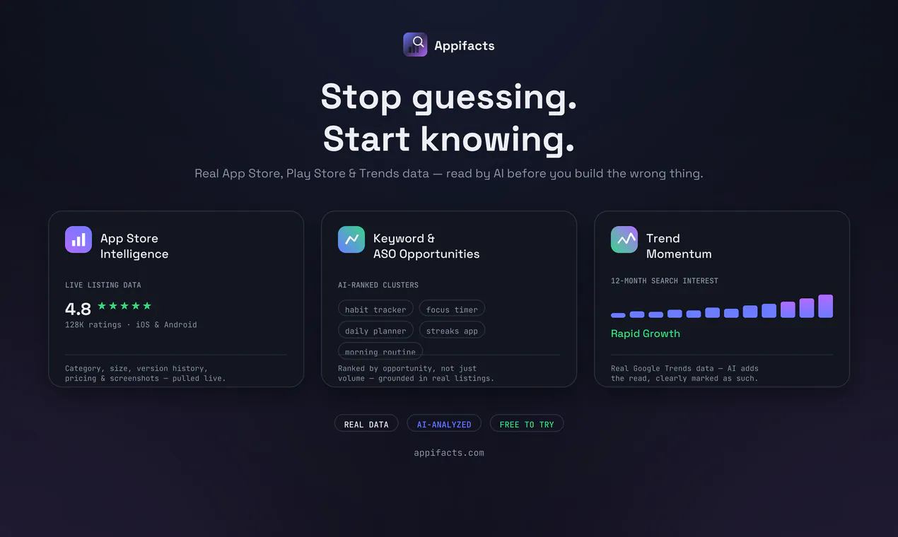 Appifacts gallery image