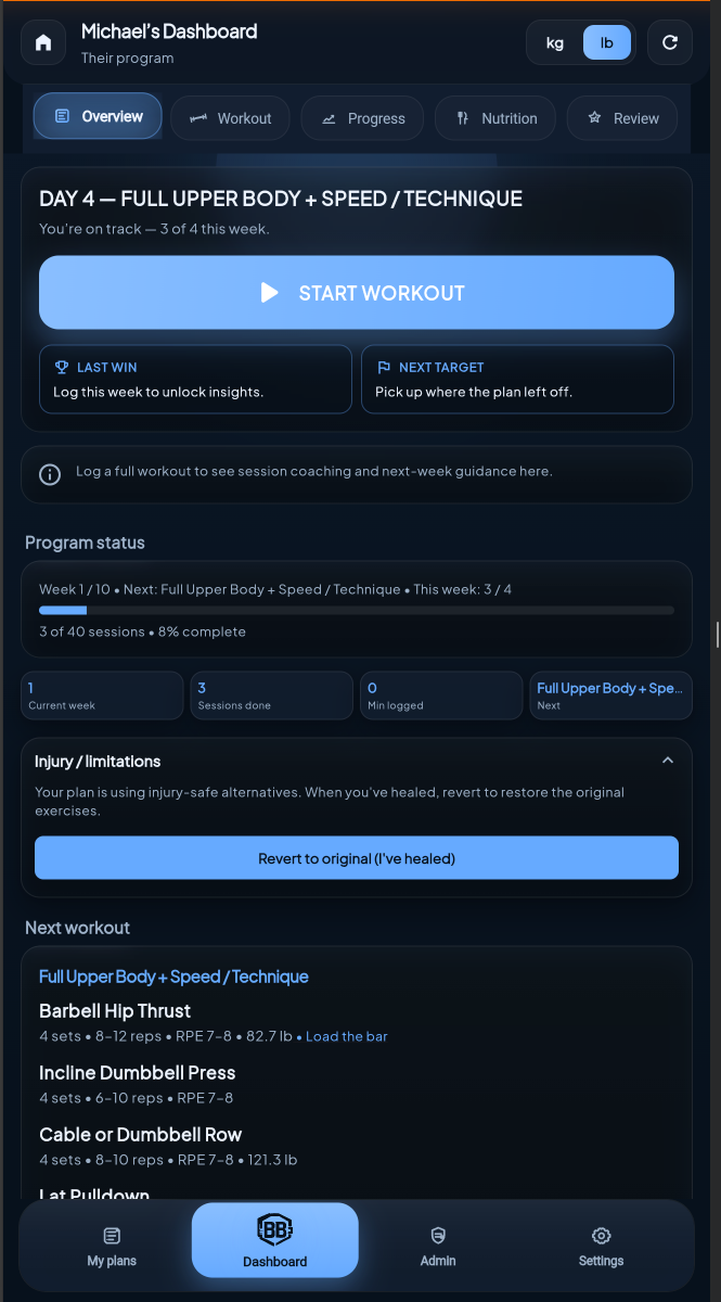 Barbell Blueprint gallery image