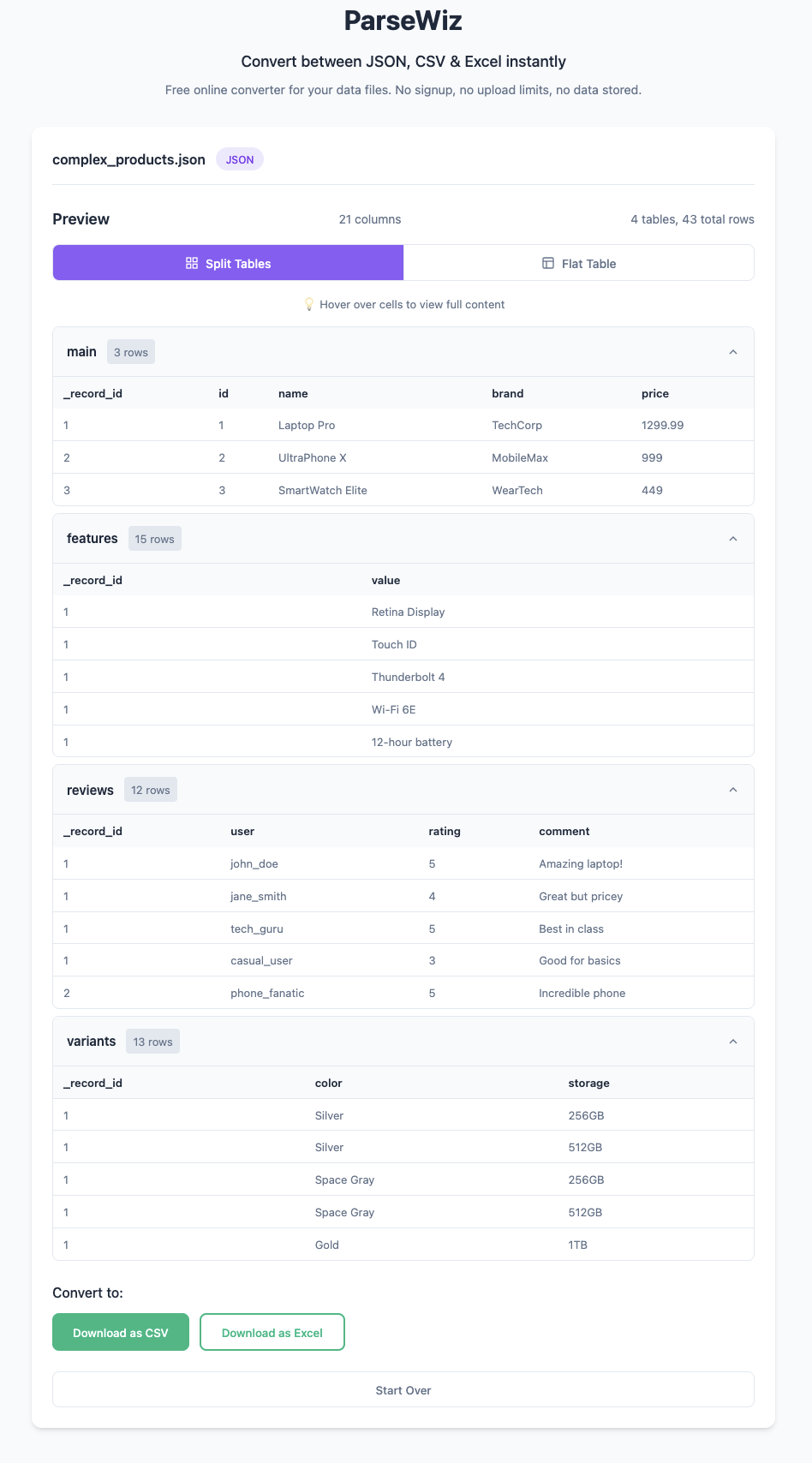 ParseWiz gallery image