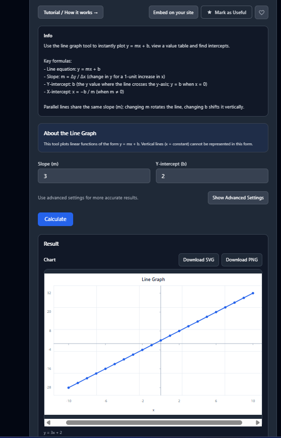 Hesaplabs gallery image