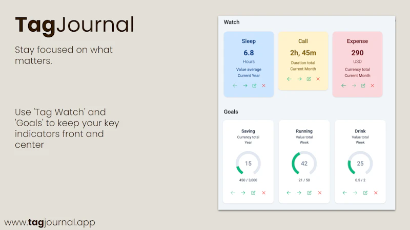 TagJournal screenshot 5