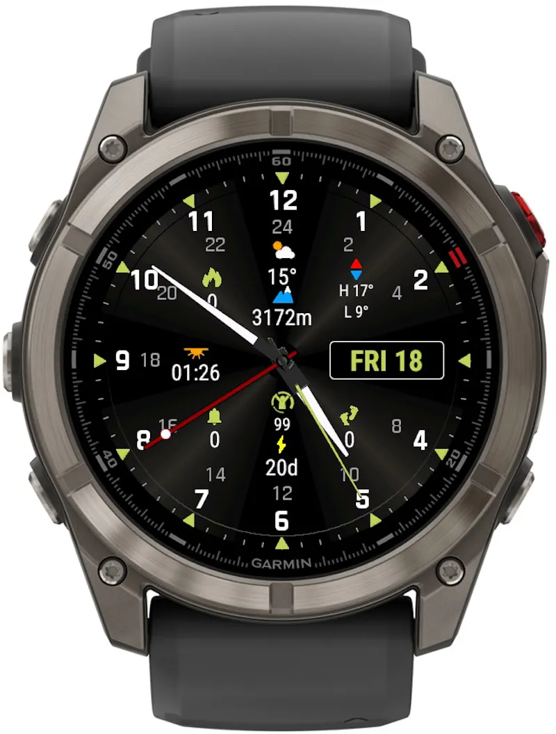 GMT Pilot Dual Time Tactical Watch Face screenshot 4