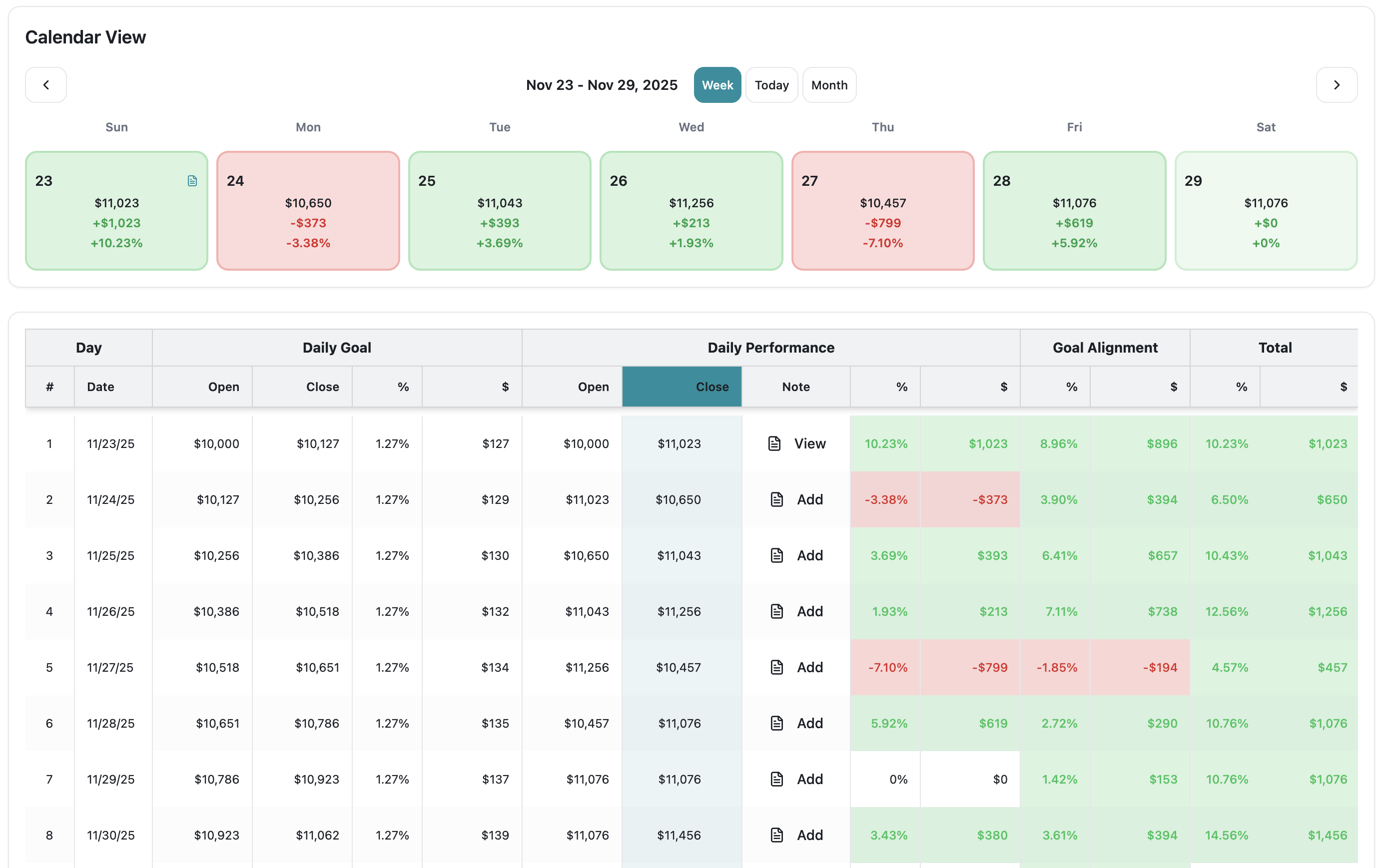 Trader Goals gallery image