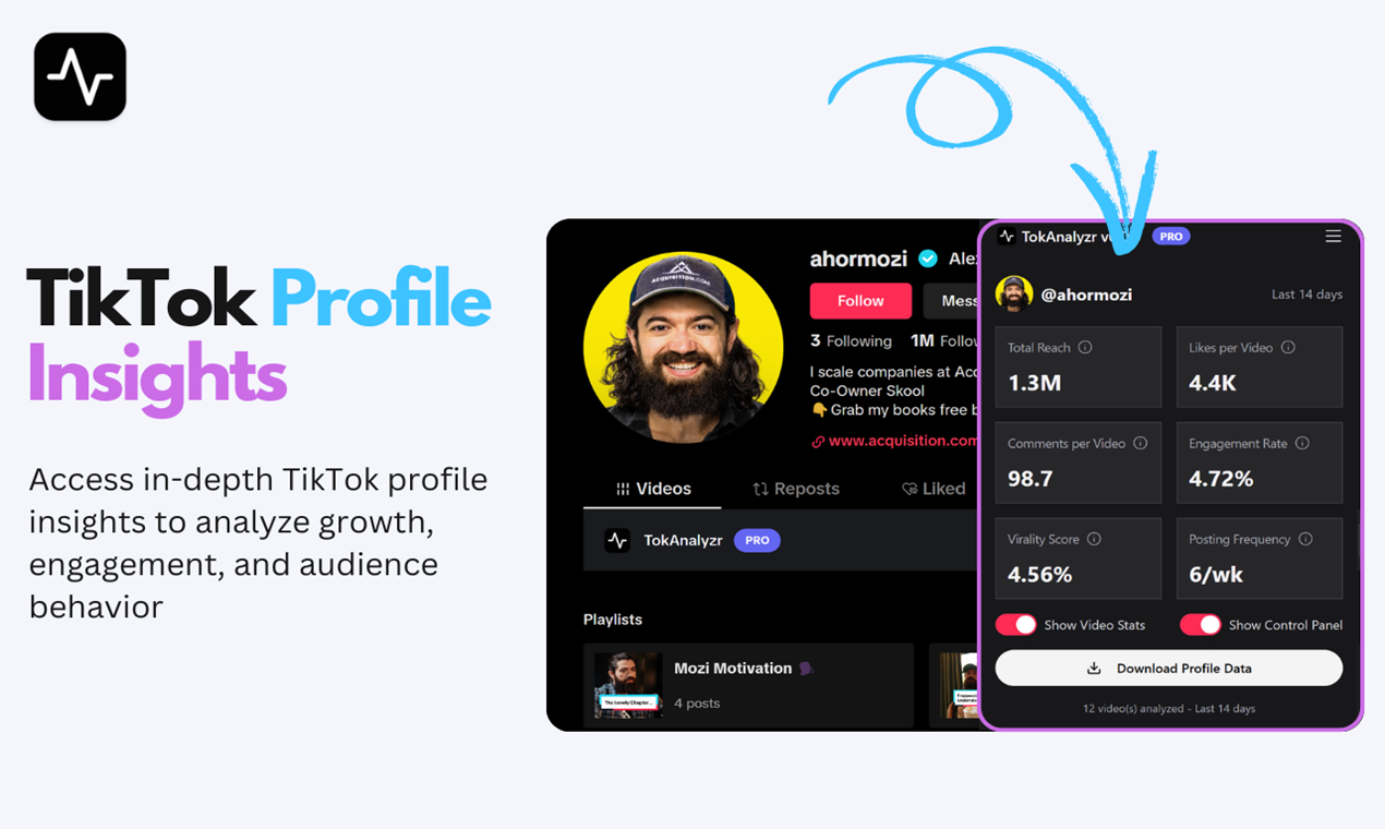 Media Songshzr - Menganalisis profil tiktok dalam beberapa saat 2
