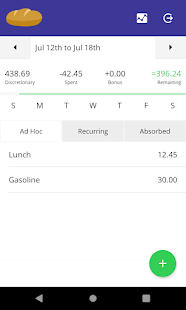 Daylibread gallery image