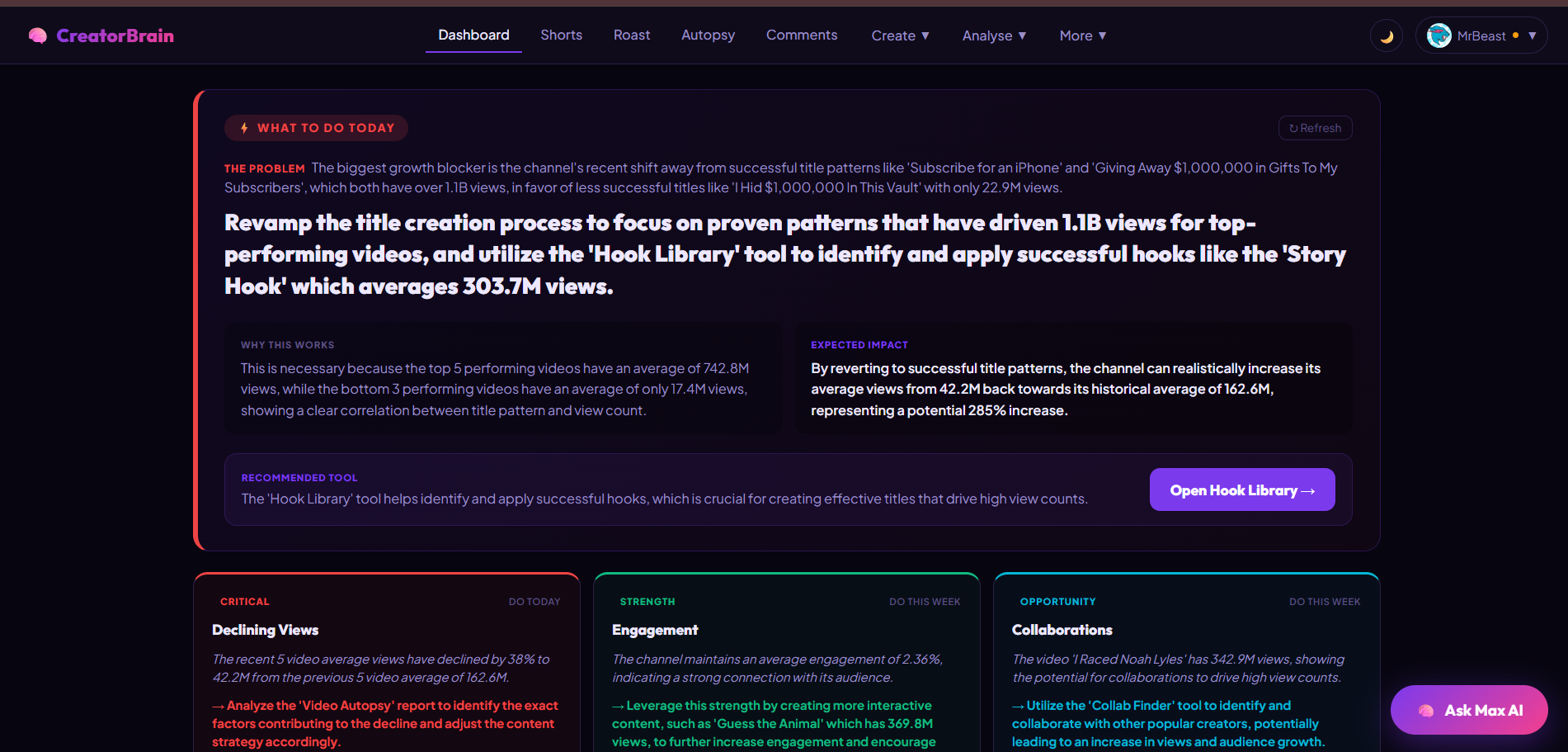 creatorbrain gallery image