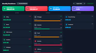MyFinancesApp gallery image