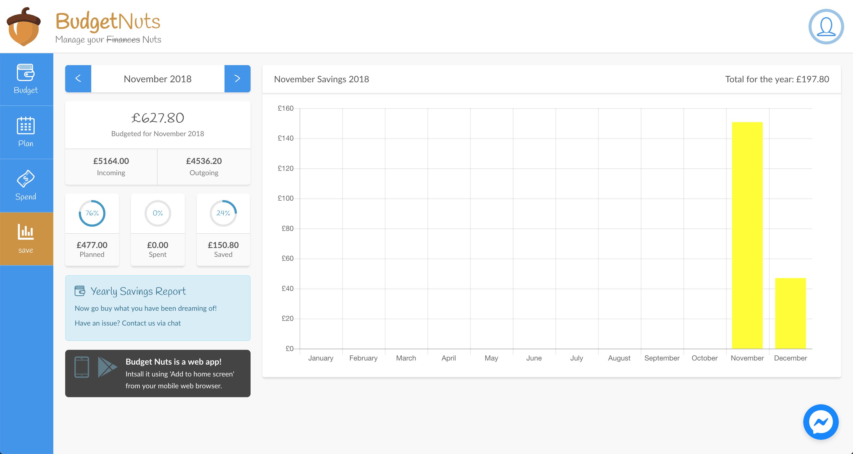 Budget Nuts gallery image