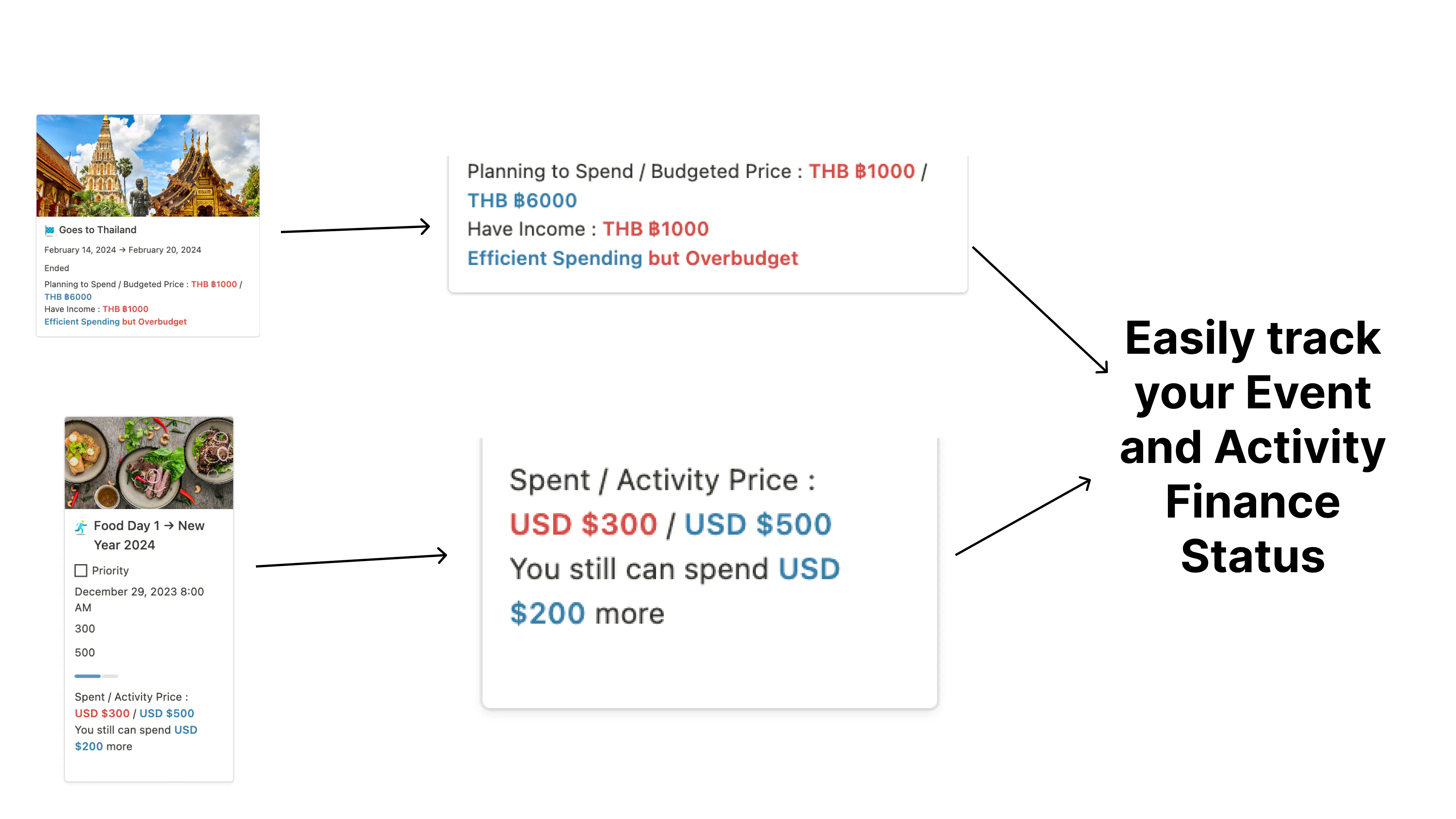 Event Budget Tracker gallery image