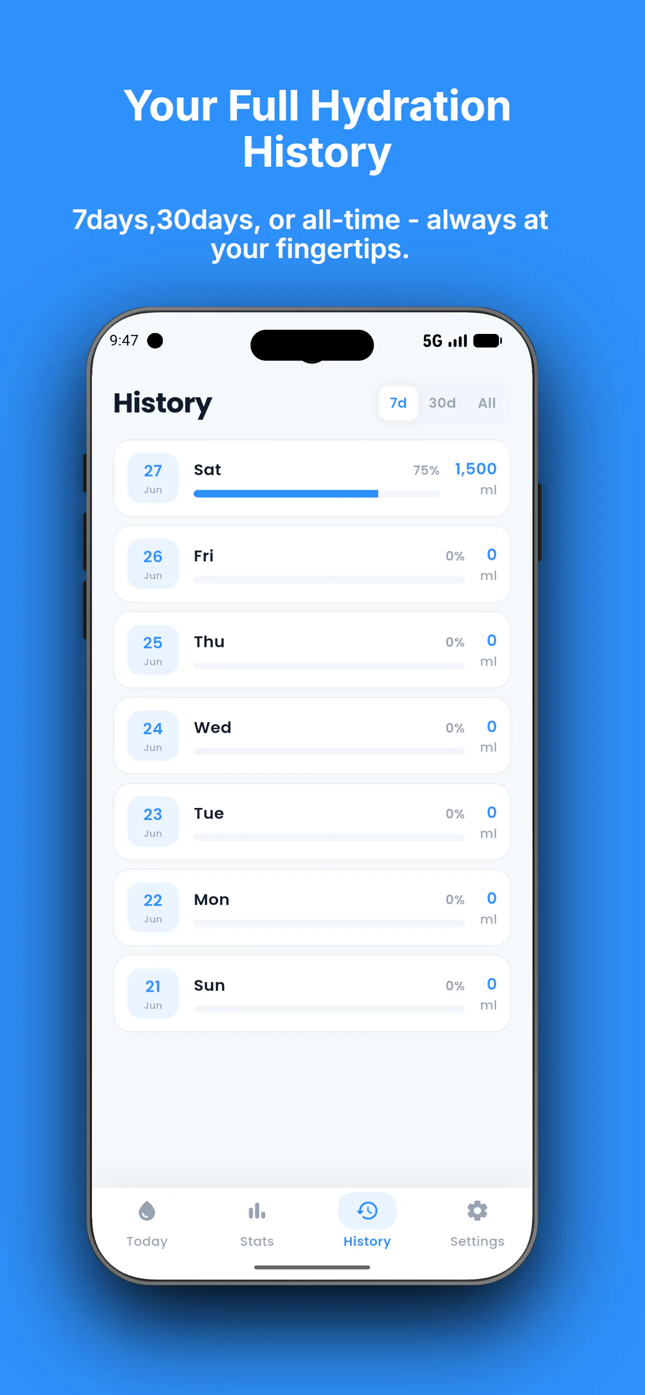 Water Reminder gallery image