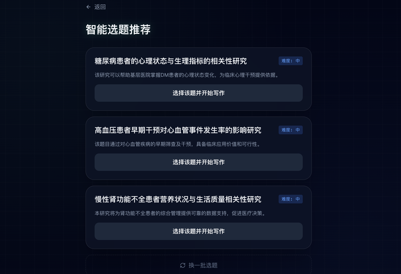 医研通 gallery image