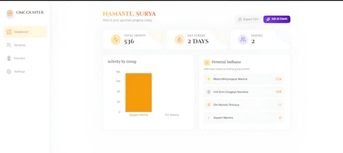 OmCounter gallery image