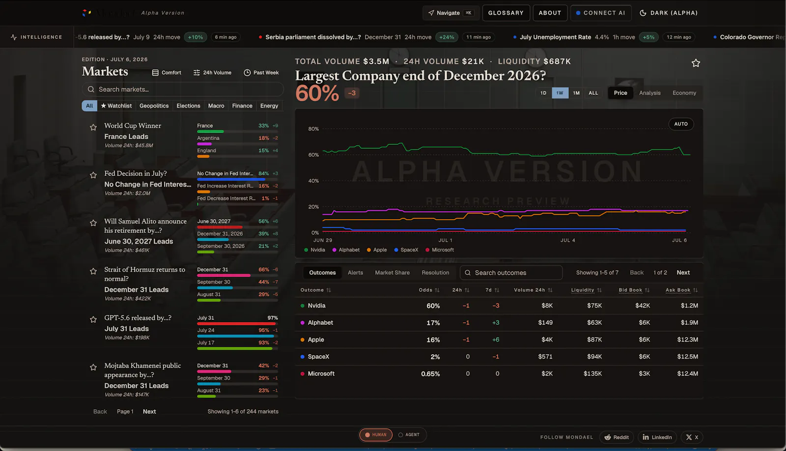 Mondael screenshot 2