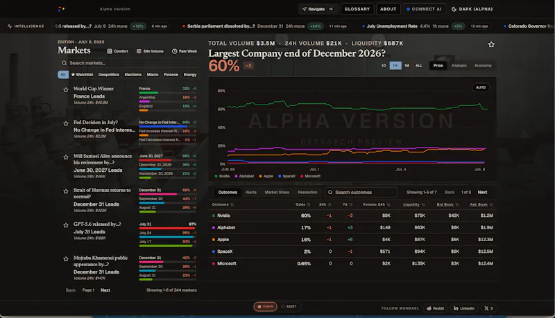 Mondael screenshot 2