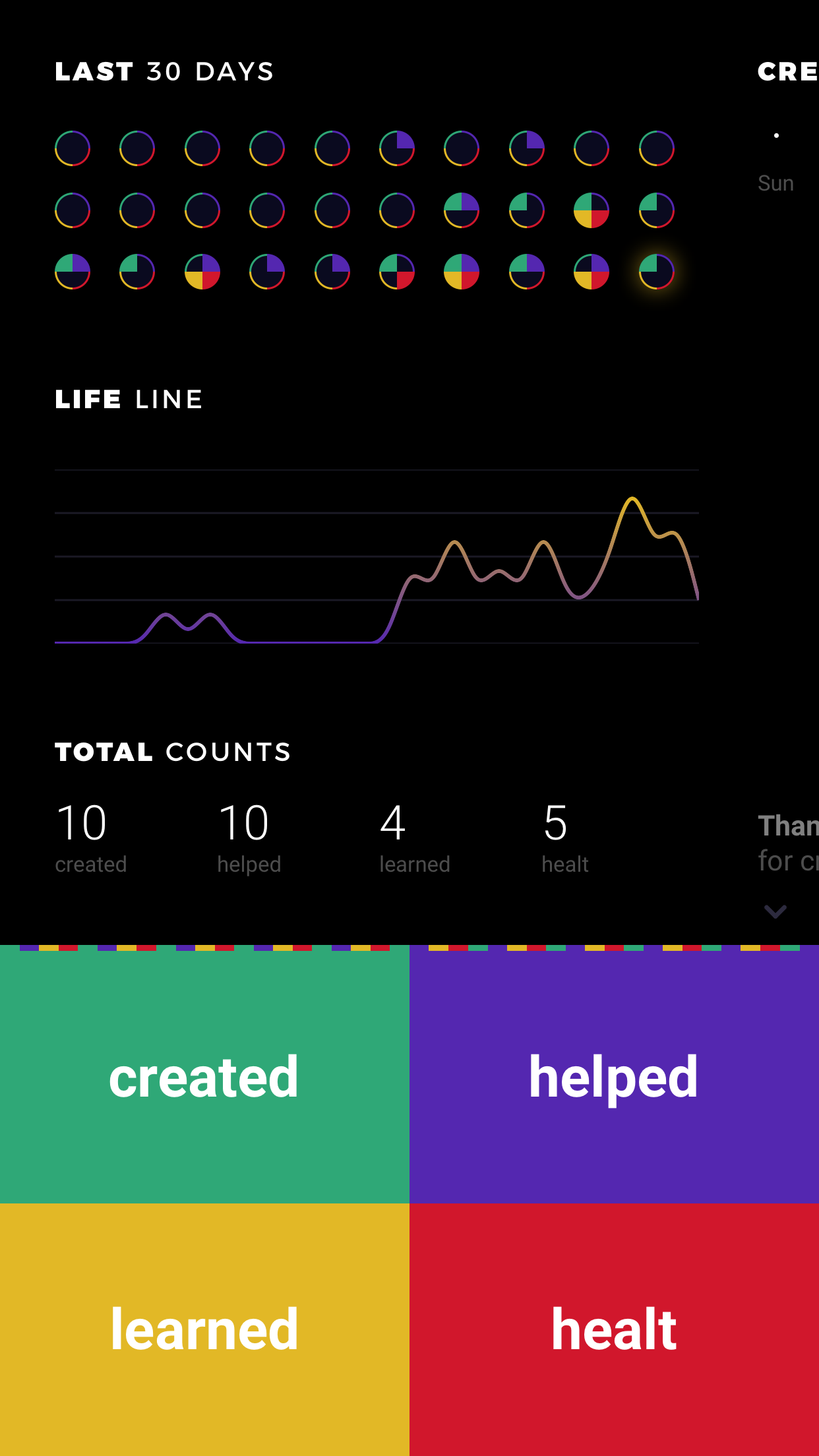 No Zero Days gallery image