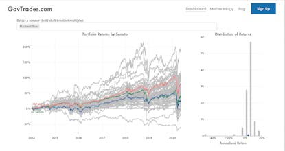 GovTrades gallery image