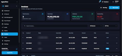 AgencFlow gallery image