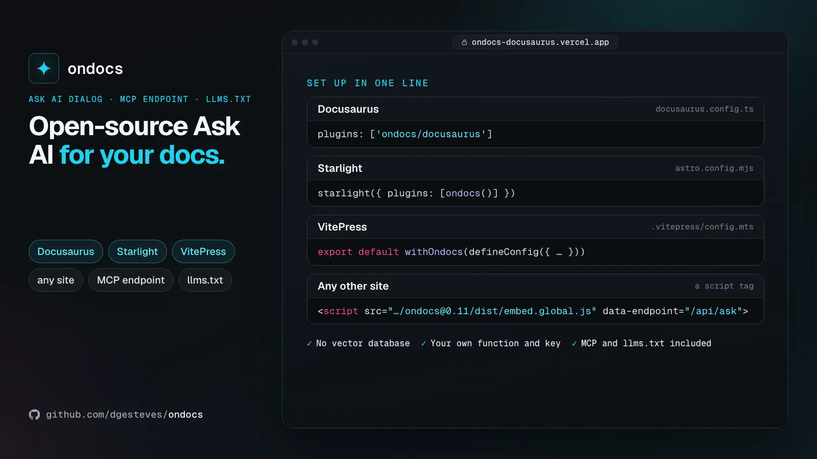 ondocs gallery image