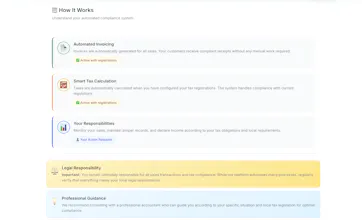 think2site gallery image