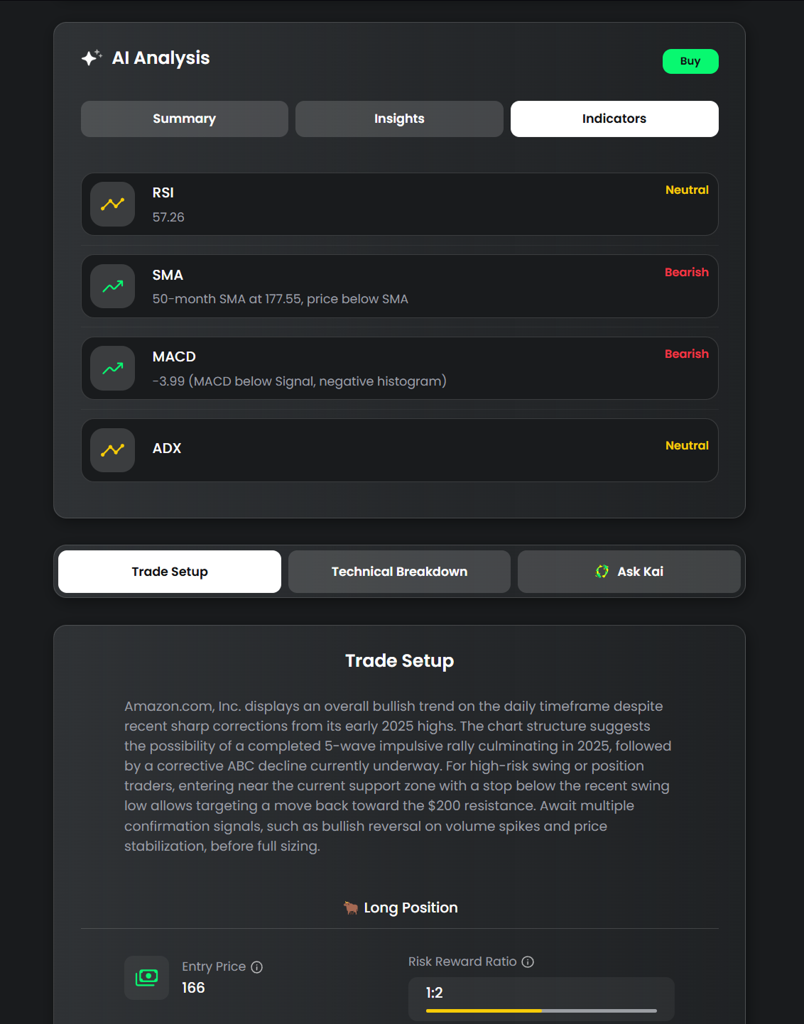 Trading Wizard AI - Meet Kai: Turn any Chart into a Trade Setup in one click. media 7