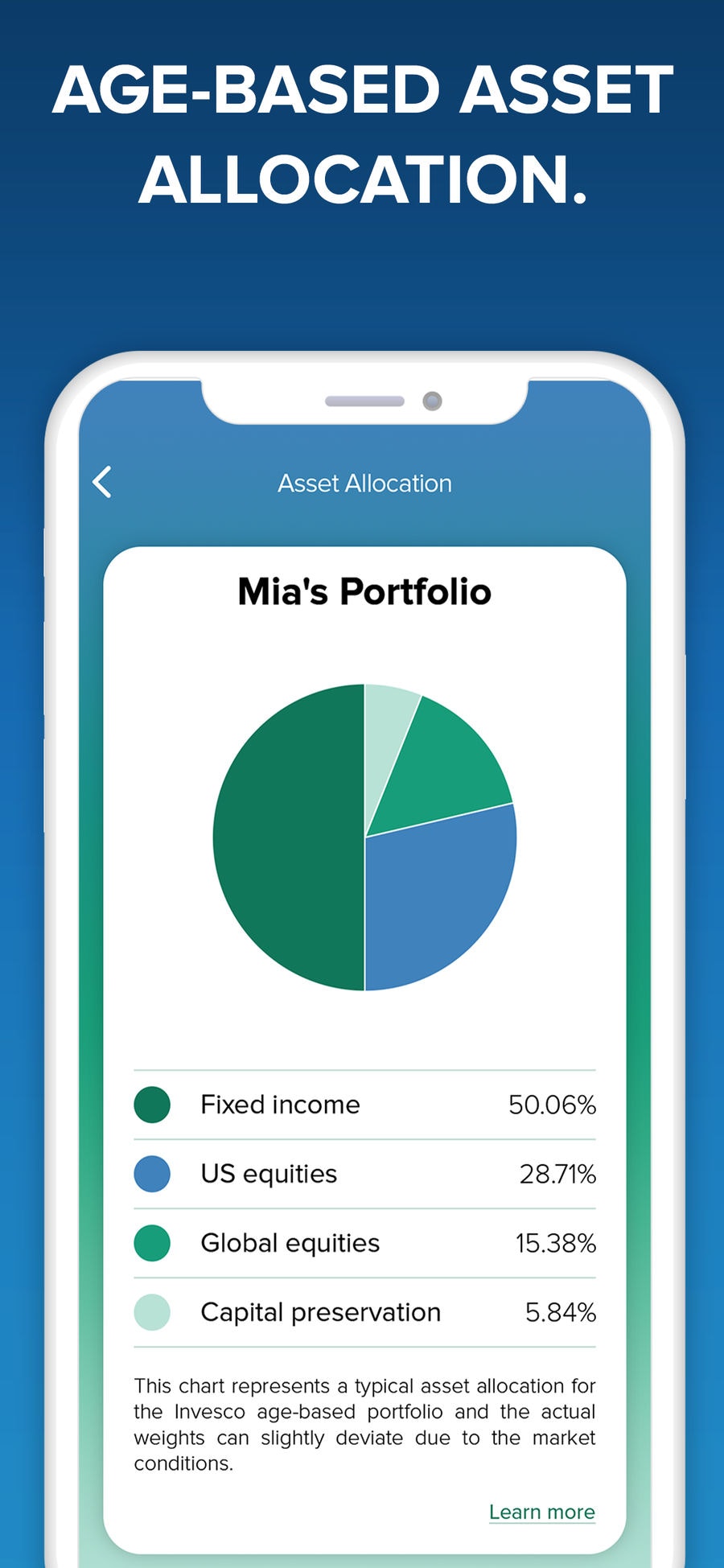 U-Nest: Save Money for Kids gallery image