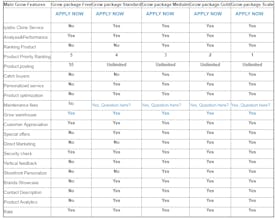 Iyiebo.com gallery image