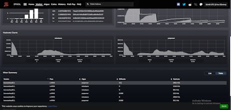 Start Mining Crypto On Your Browser 2024 gallery image