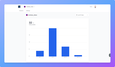 InfoToBiz gallery image