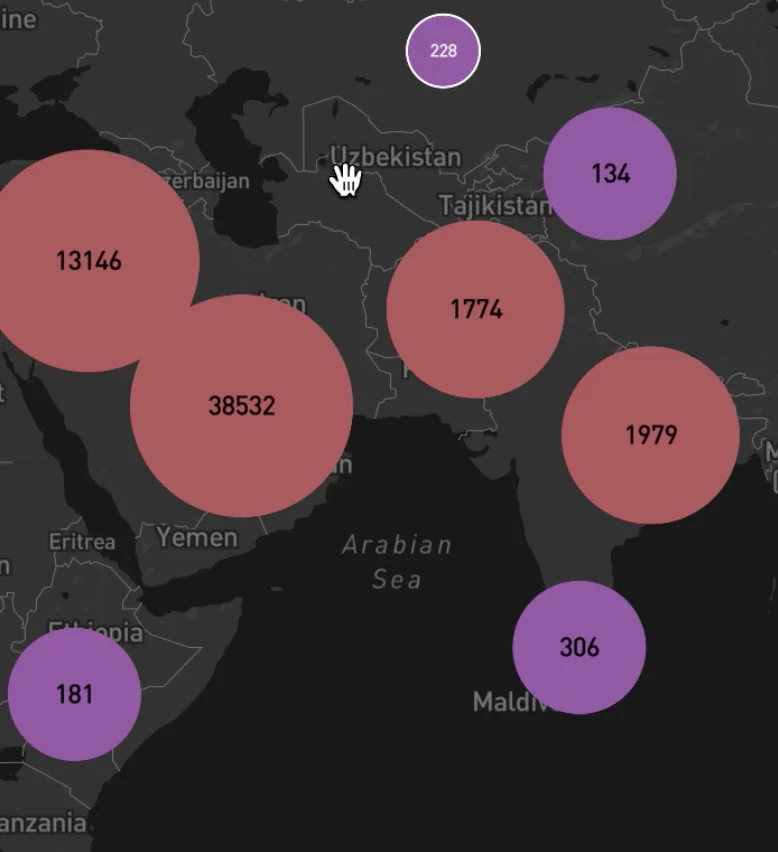 Yet Another Covid Tracker