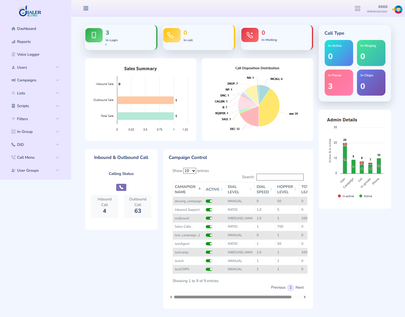 Contact Center Dialer Software gallery image