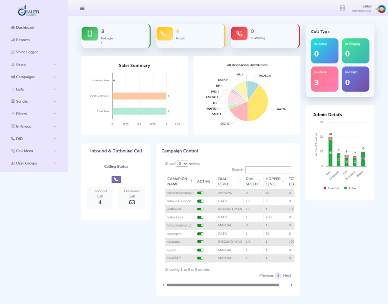 Contact Center Dialer Software screenshot 2