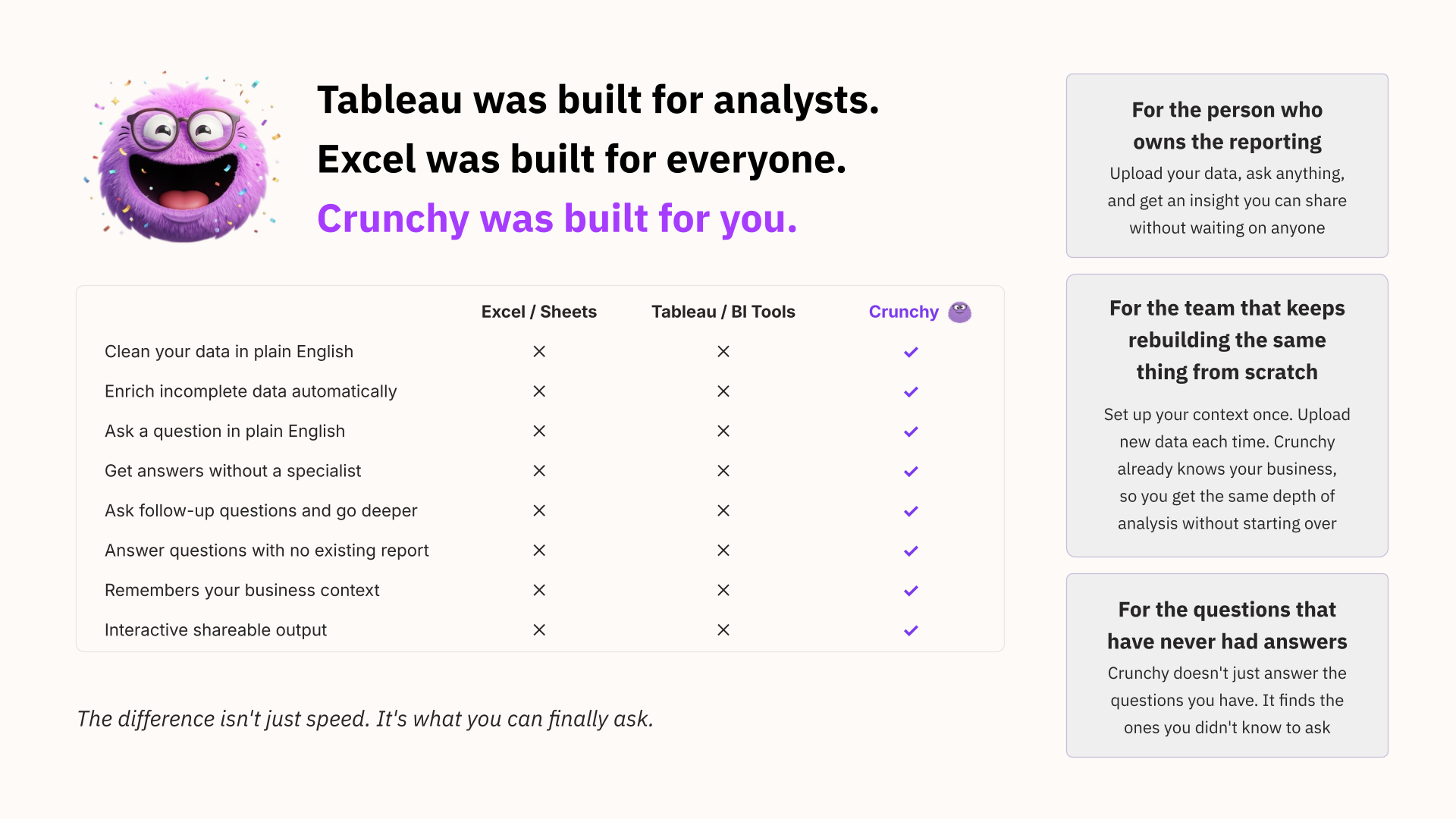 Crunchy gallery image