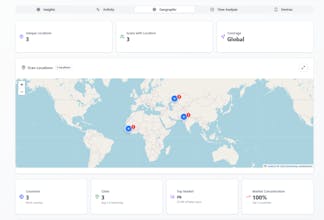 QRAnalytica gallery image