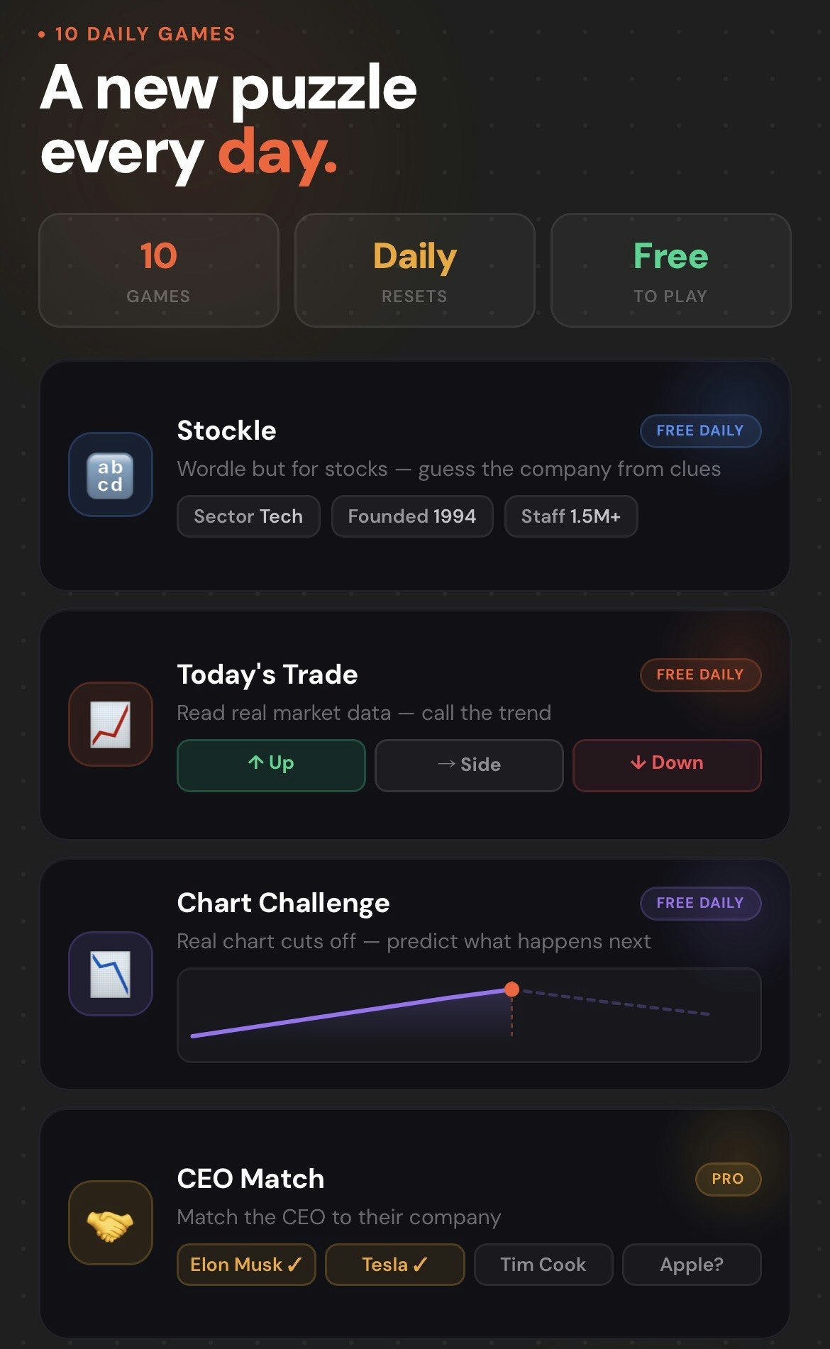 Stivvy Beta gallery image