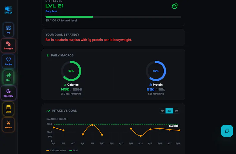 Level Up Fitness AI screenshot 3