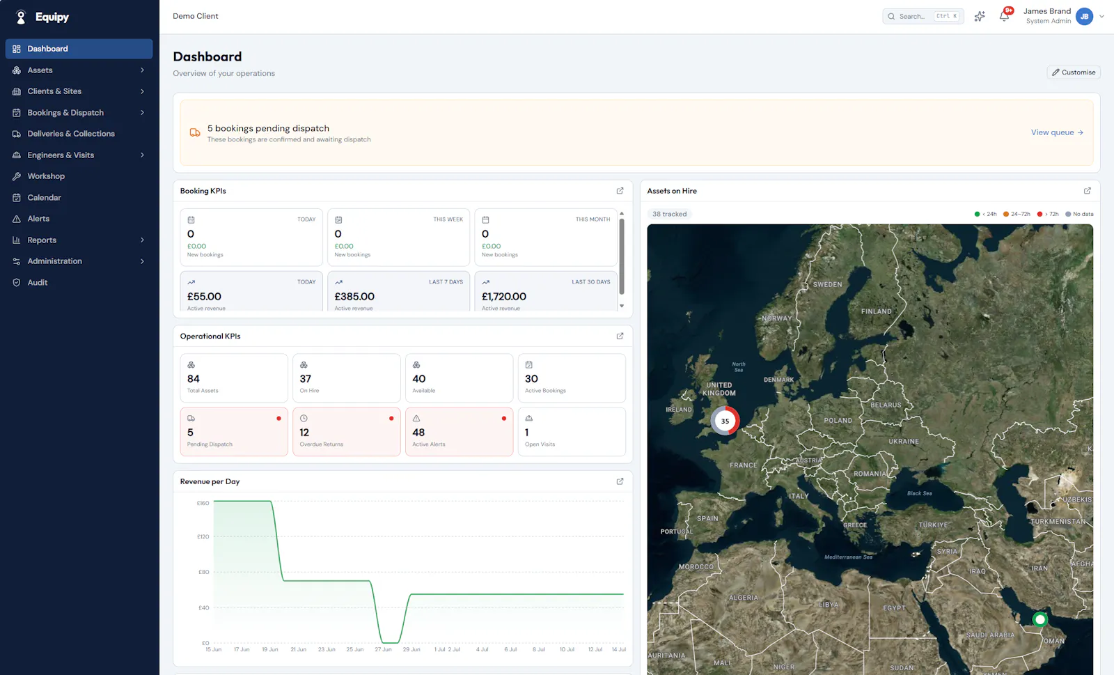 Equipy screenshot 1