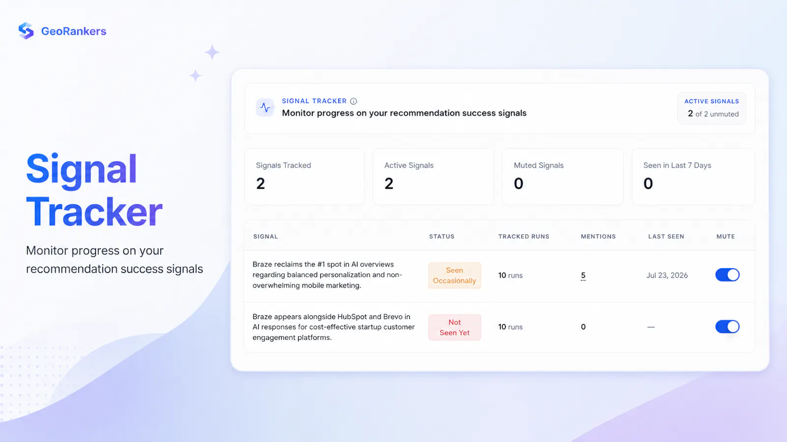 GeoRankers screenshot 5