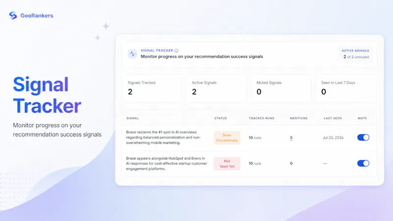 GeoRankers screenshot 5