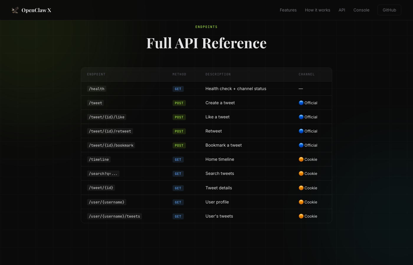 OpenClaw X gallery image