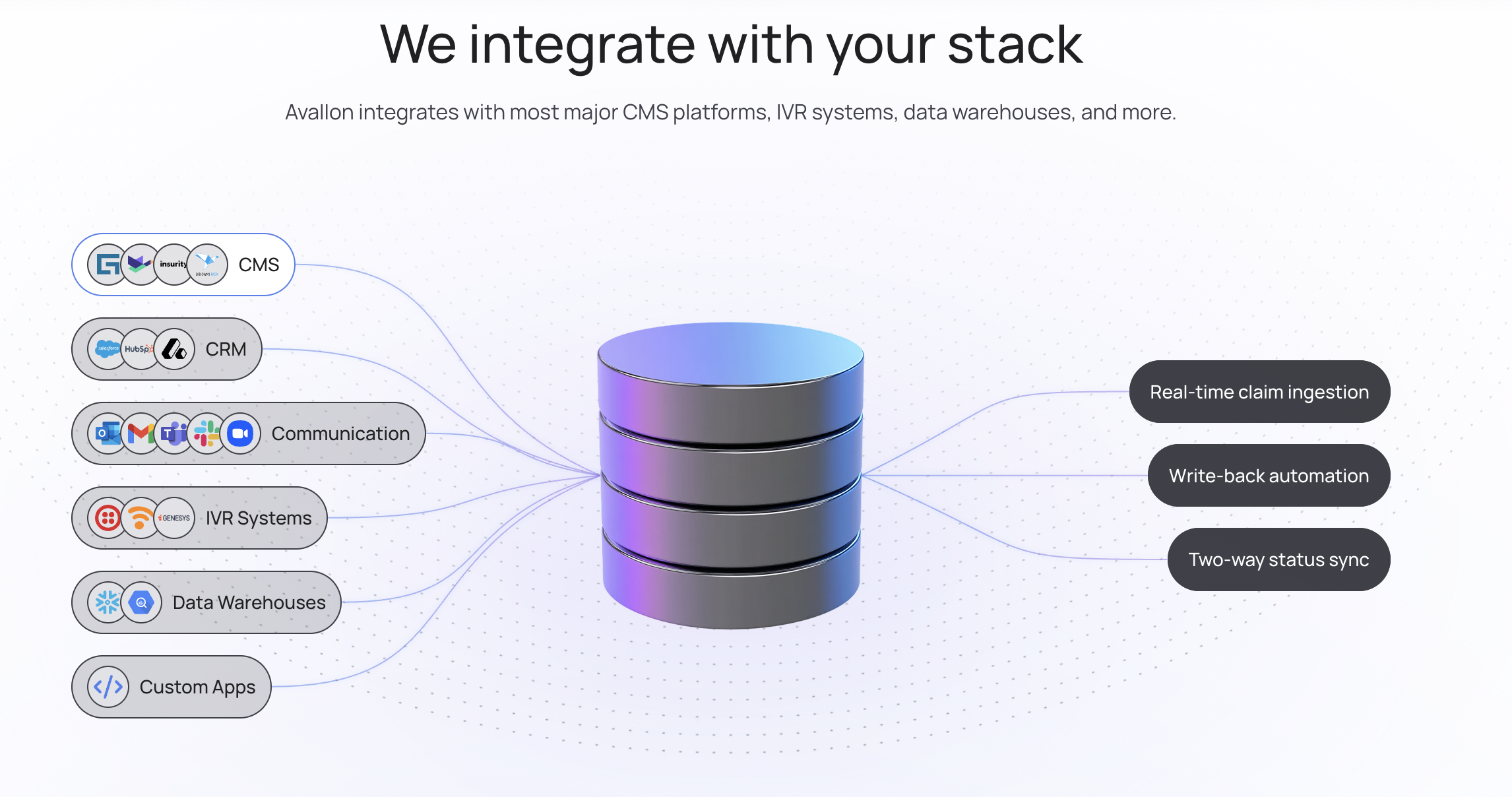 Avallon - Screenshot 4 showing product features and functionality