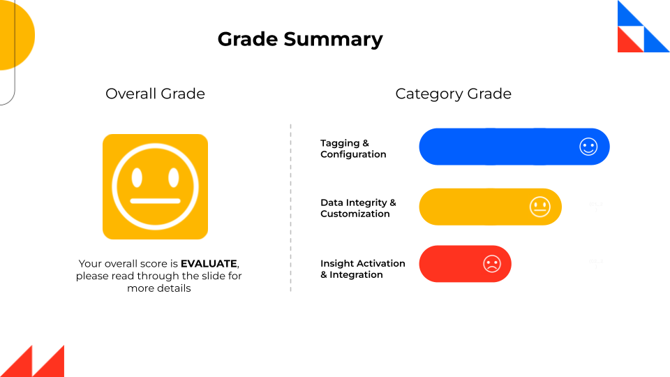GA4 Auditor - Google Analytics 4 audit tool media 5